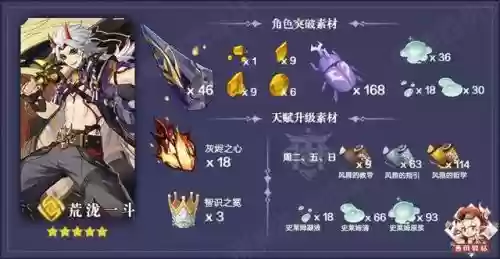 五郎阵容最强搭配(二郎神组合最佳搭配)插图