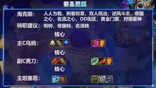 乌鸦4刺客阵容搭配(云顶之弈乌鸦阵容搭配)插图5