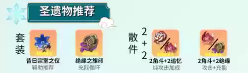申鹤最强阵容搭配(托尼帕克最佳阵容)插图11