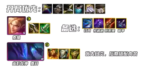 幽影刺客阵容搭配(海贼王之刺客幽影)插图5