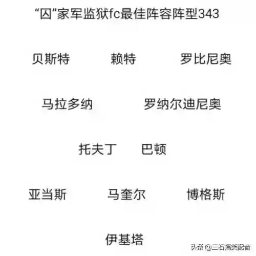 监狱球队阵容搭配图片(佣兵突击队最强阵容搭配)插图11