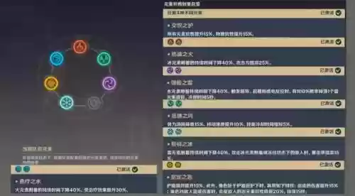 原神回血阵容搭配(原神阵容搭配推荐平民)插图2