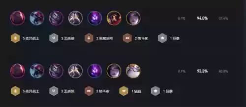 攻速变异阵容怎么搭配最好(攻速直伤流装备最佳搭配)插图4