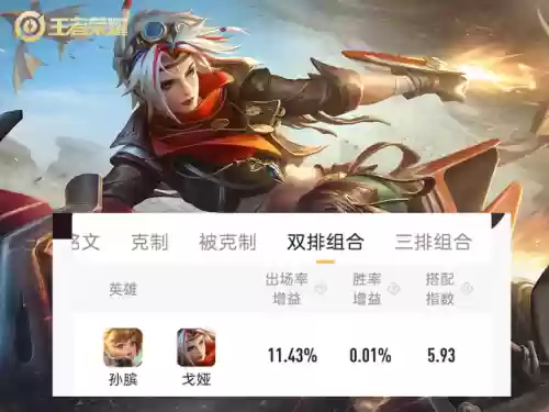 指尖英雄阵容搭配图鉴大全(小小英雄阵容推荐)插图2
