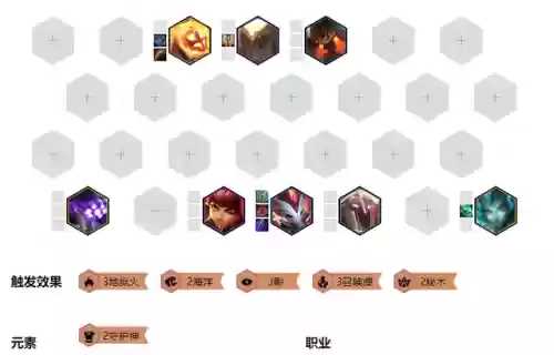 王者之影搭配阵容推荐最新(王者之师后期最强阵容)插图2