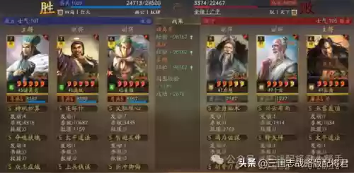 最新麒麟弓战法搭配阵容(三国志战略版阵容搭配)插图4