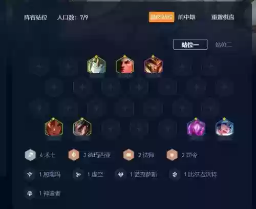 英雄联盟凯特琳阵容搭配(凯特琳出装2024)插图4