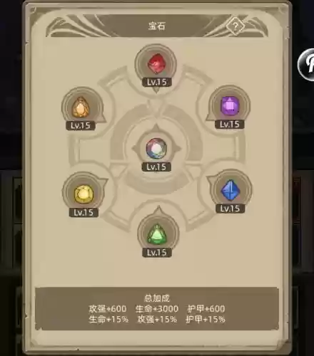 前期炼金阵容搭配图表大全(云顶之弈炼金匹配阵容)插图5