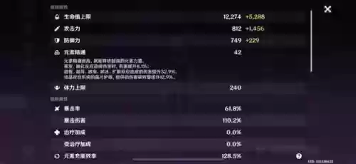 万叶皇女阵容搭配(万叶双风阵容)插图3