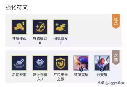怪兽特工阵容搭配图表大全(云顶之弈阵容搭配图表)插图3