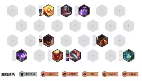 王者之影搭配阵容推荐最新(王者之师后期最强阵容)插图1