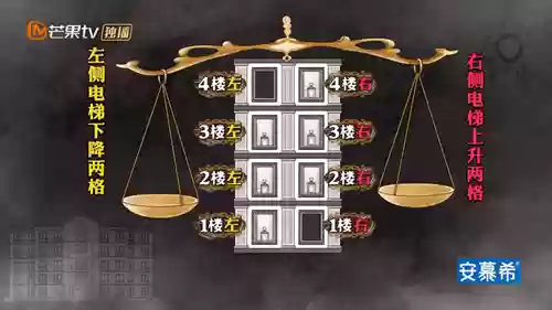 各个神仙阵容怎么搭配最好(神仙道中后期伙伴搭配)插图14