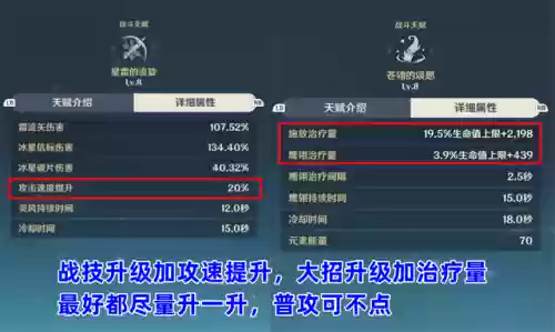 宵宫阵容搭配米卡(宵宫伤害最高的配队)插图4