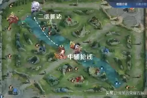 不知火舞搭配阵容(不知火舞技巧连招)插图78