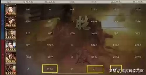 魏延战法阵容怎么搭配好(三国志战略版魏延最强阵容)插图