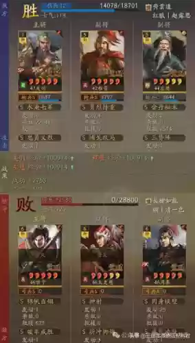 平民猛将阵容搭配最新推荐(三国志战略版最佳阵容)插图4