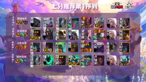 5.5云顶之弈阵容搭配(云顶之弈3.5版本阵容推荐最新)插图14