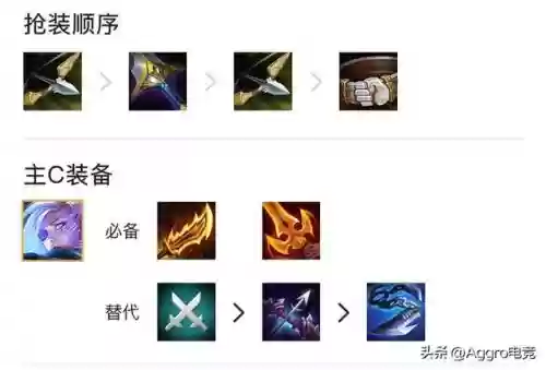 怪兽特工阵容搭配图表大全(云顶之弈阵容搭配图表)插图2