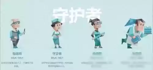 蓝人族最强阵容搭配(歧路旅人最佳阵容搭配)插图