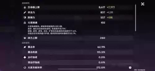 万叶皇女阵容搭配(万叶双风阵容)插图2