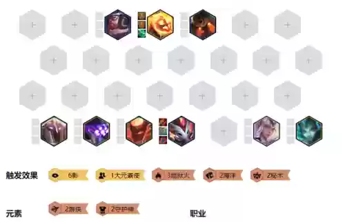 王者之影搭配阵容推荐最新(王者之师后期最强阵容)插图8