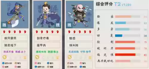 郝昭徐晃满宠阵容搭配(郝昭最强阵容搭配推荐)插图9