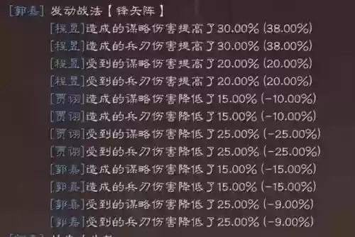 魏国五谋臣搭配什么阵容(五谋臣最佳战法搭配)插图4