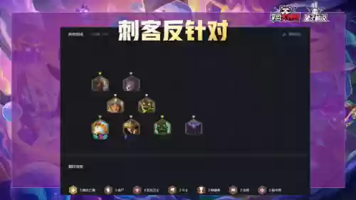 云顶攻略强势阵容搭配排行(云顶之弈阵容搭配最新)插图13