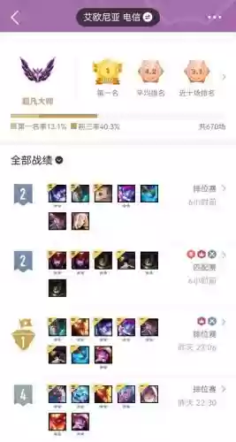 冒险法师阵容搭配图鉴攻略(冒险大作战法师技能搭配)插图1