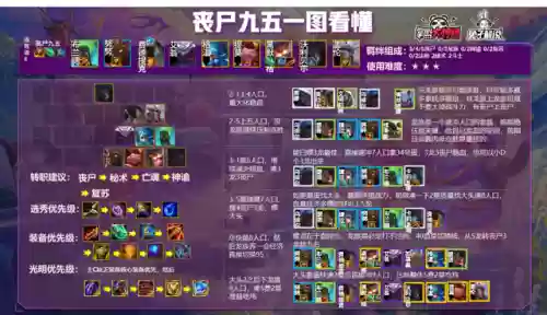 5.5云顶之弈阵容搭配(云顶之弈3.5版本阵容推荐最新)插图20