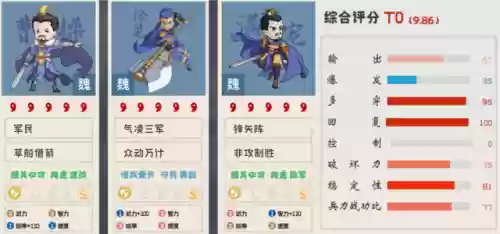 郝昭徐晃满宠阵容搭配(郝昭最强阵容搭配推荐)插图5