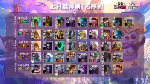 5.5云顶之弈阵容搭配(云顶之弈3.5版本阵容推荐最新)插图19