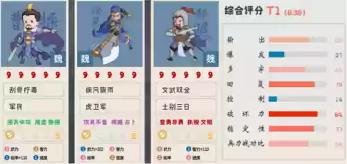 郝昭徐晃满宠阵容搭配(郝昭最强阵容搭配推荐)插图10