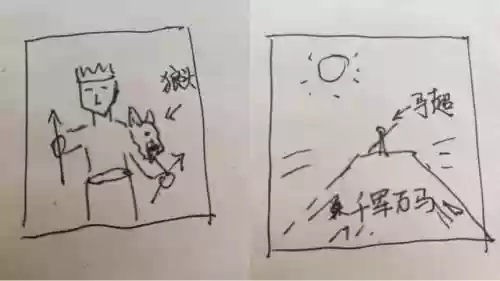 王者马超爱心阵容搭配图片(马超配什么阵容)插图3