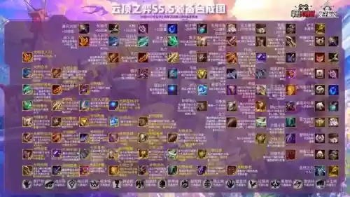 5.5云顶之弈阵容搭配(云顶之弈3.5版本阵容推荐最新)插图6