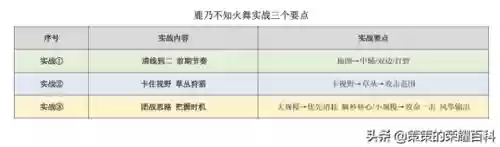 不知火舞搭配阵容(不知火舞技巧连招)插图72
