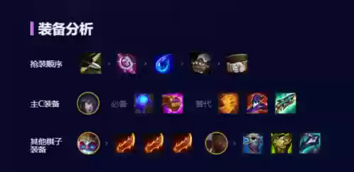 九法师阵容龙王怎么搭配(云顶之弈最新法师阵容)插图3