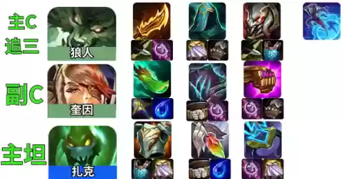 炼金挑战最新阵容搭配图(黄金与机械阵容)插图5