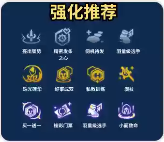 炼金挑战最新阵容搭配图(黄金与机械阵容)插图6