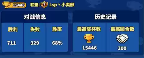 核心卡牌推荐阵容搭配(魔法卡牌最强阵容)插图