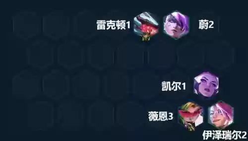 秘术枪手最终阵容搭配(云顶之弈枪手阵容搭配推荐)插图1