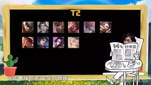 边路蒙恬怎么搭配阵容最强(闪烁之光最强阵容)插图2