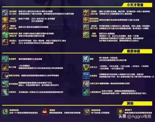 怪兽特工阵容搭配图表大全(云顶之弈阵容搭配图表)插图1