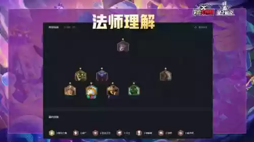 云顶攻略强势阵容搭配排行(云顶之弈阵容搭配最新)插图9