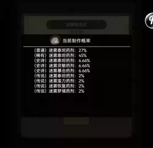 前期炼金阵容搭配图表大全(云顶之弈炼金匹配阵容)插图2