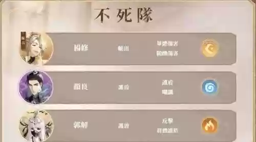 《代号鸢》郭嘉阵容搭配攻略(三国志郭嘉战法搭配)插图1