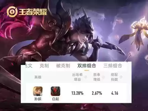 指尖英雄阵容搭配图鉴大全(小小英雄阵容推荐)插图1
