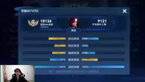 小胖韩信上分阵容搭配(韩信适合什么阵容)插图