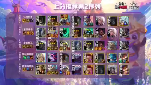 5.5云顶之弈阵容搭配(云顶之弈3.5版本阵容推荐最新)插图21