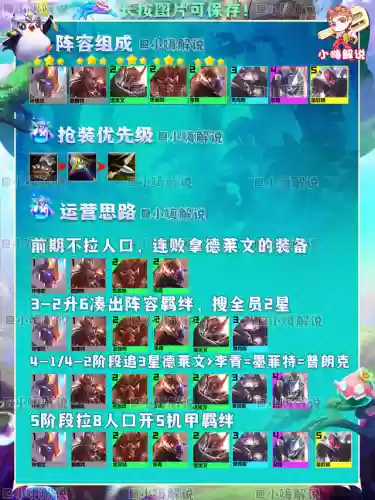 英雄联盟武器机甲阵容搭配(英雄联盟机器人辅助出装)插图15